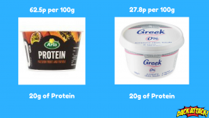 Fake High Protein Foods